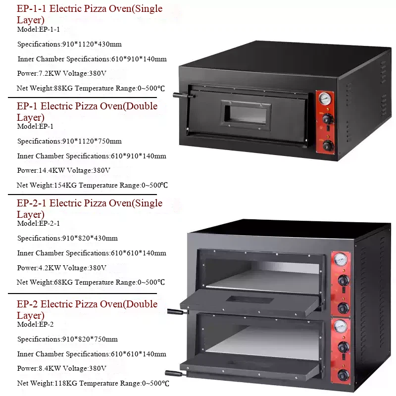 Commercial Electric Pizza Oven best