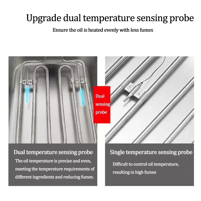 Tabletop Electric Fryer price